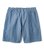 画像3: FTC CONTRAST STITCH BEACH SHORT