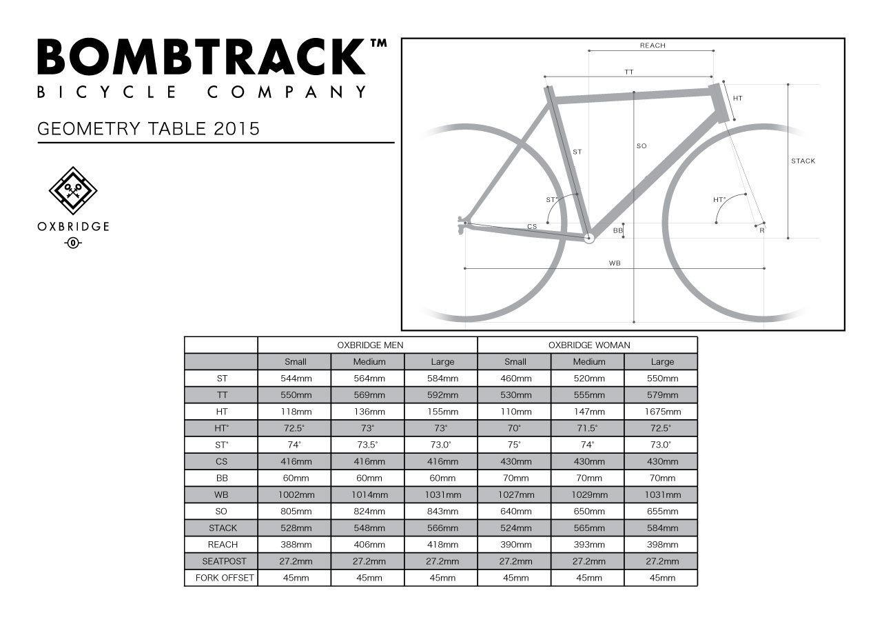 画像: BOMBTRACK 「2015 NEEDLE」 700C完成車